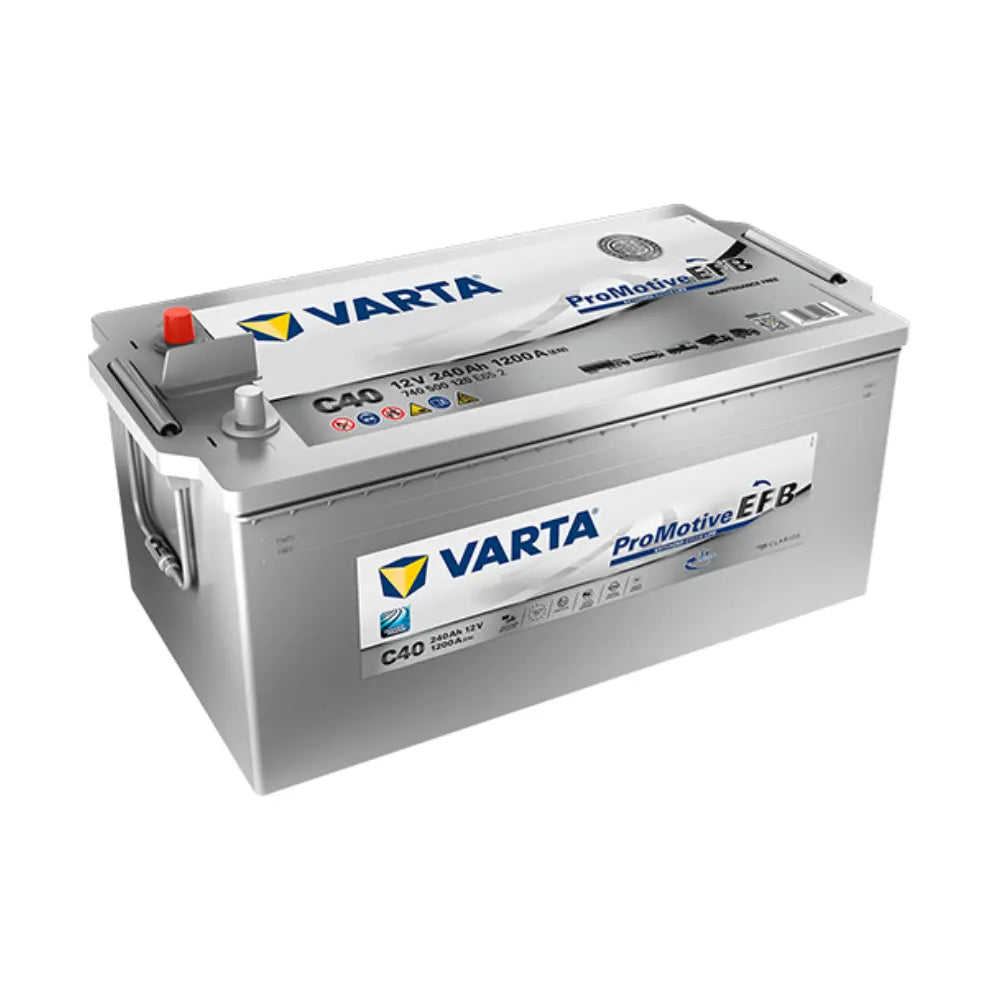 Promotive EFB VARTA