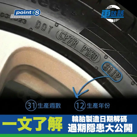 Point S 汽車小教室 | 輪胎到期了？製造日期點樣睇？過期胎有咩隱患？⚠️ Point S 香港