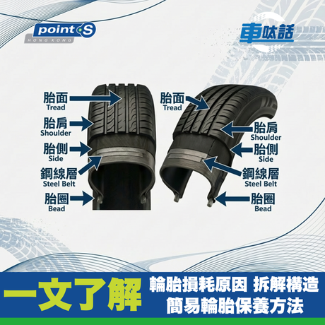 Point S 汽車小教室 | 點解條呔咁快就磨蝕晒？原來車呔係咁構造！