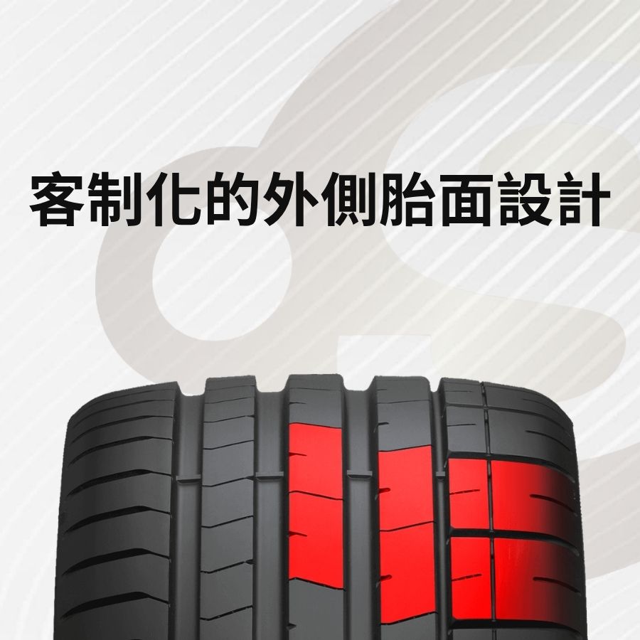 Pirelli - P ZERO™ (PZ4) 235/50R19 – Point S 香港